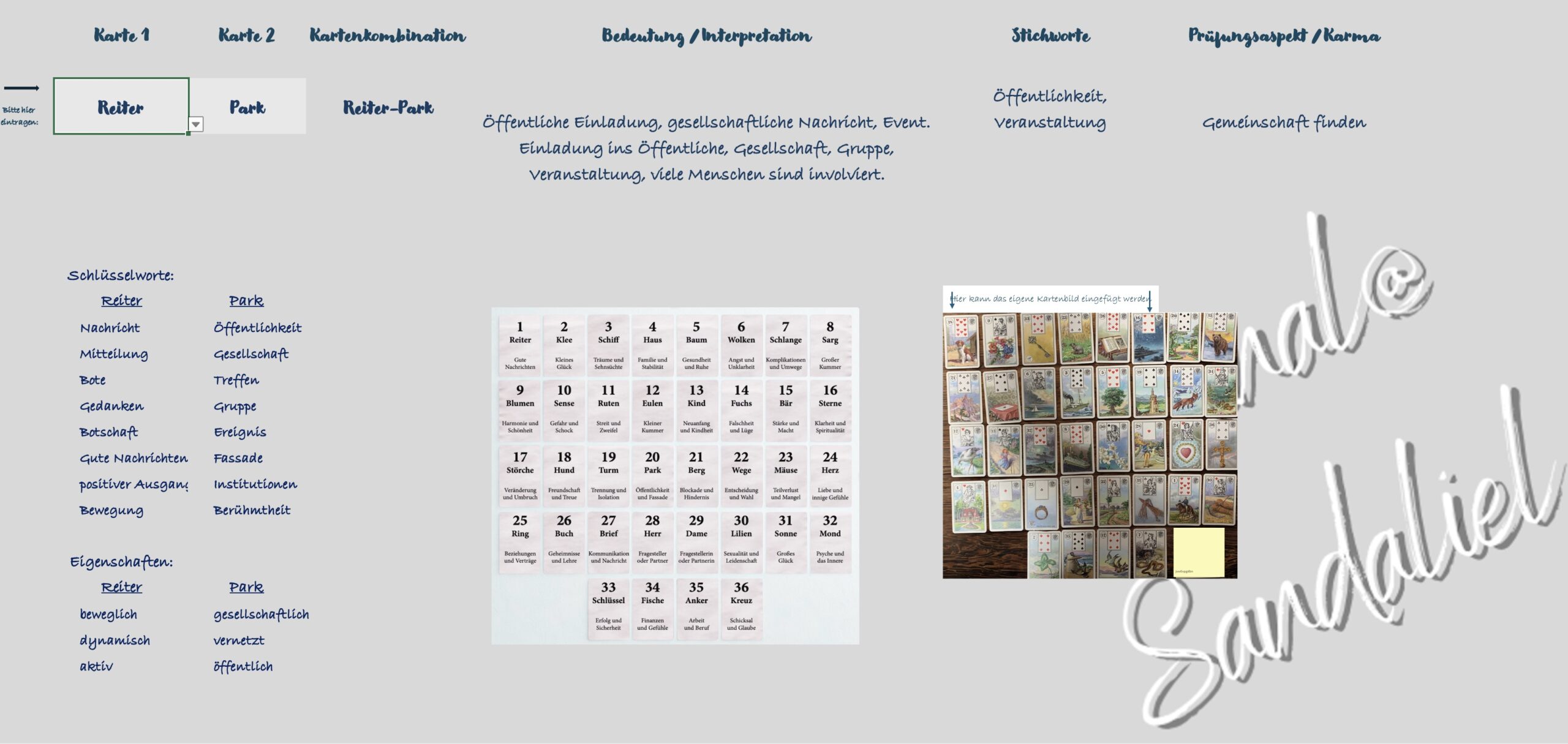 Interaktive Excel-Datei – Lenormand Kombinationstool | Kartenbedeutungen & Deutungshilfe zum Download – Bild 5