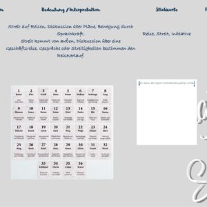 Interaktive Excel-Datei – Lenormand Kombinationstool | Kartenbedeutungen & Deutungshilfe zum Download